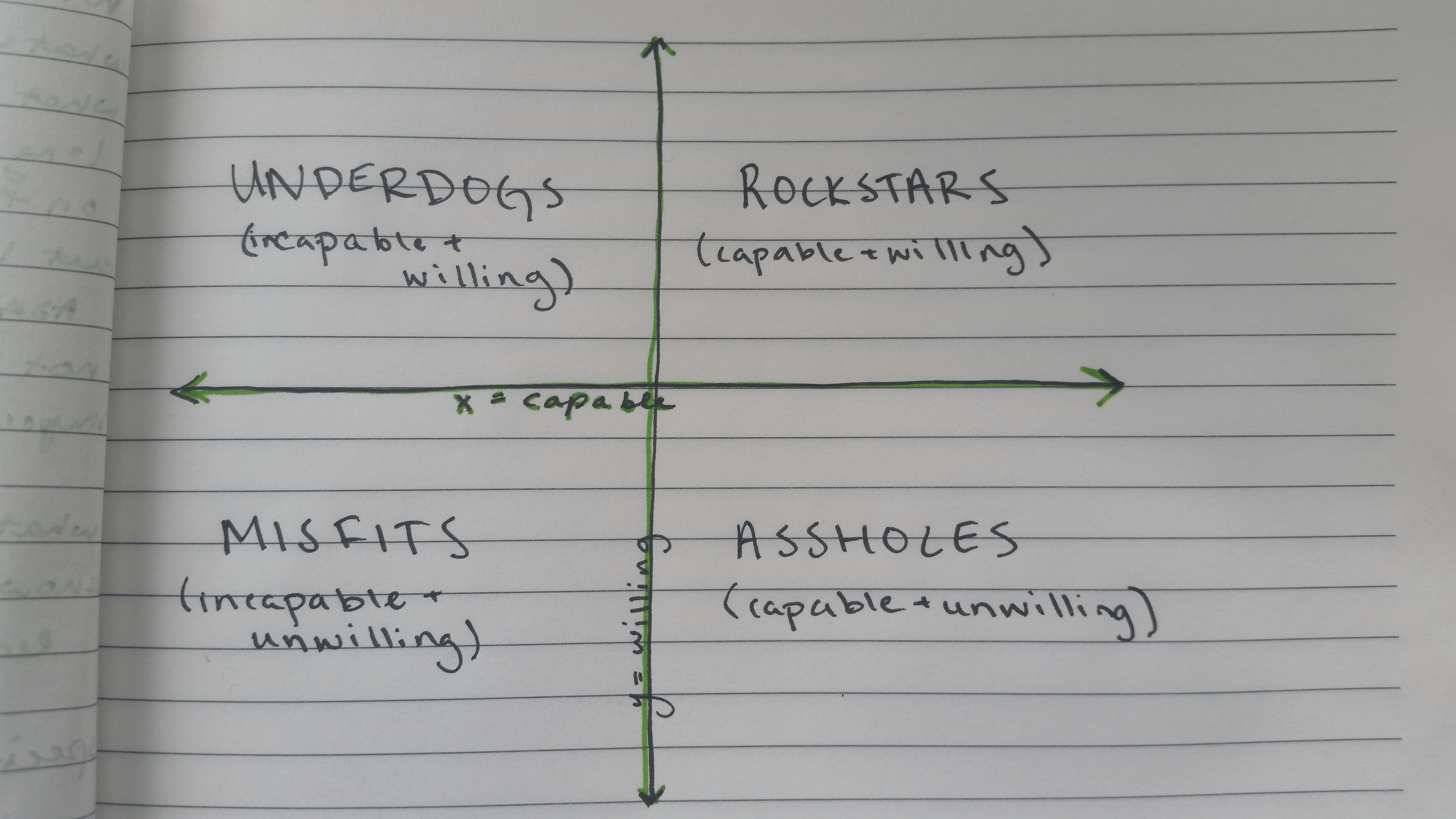 hiring-startup-sales-reps.png