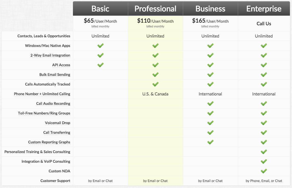 sales-crm-pricing.png