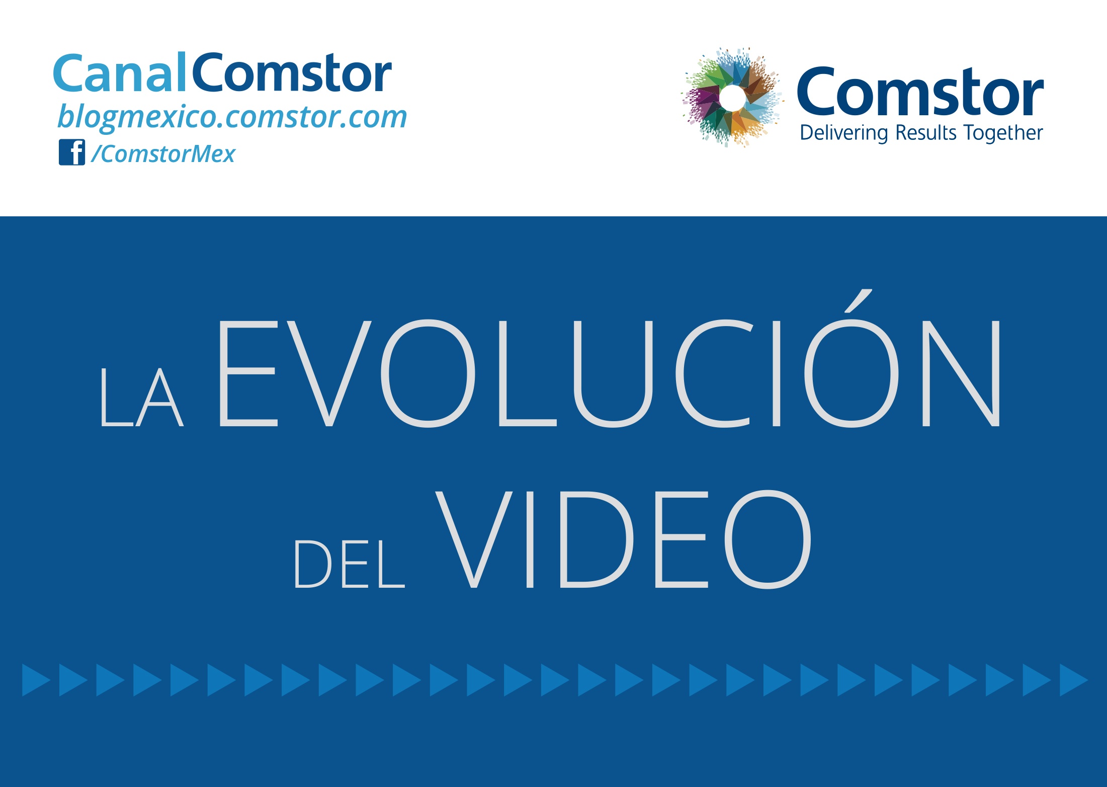 La evolución del Video