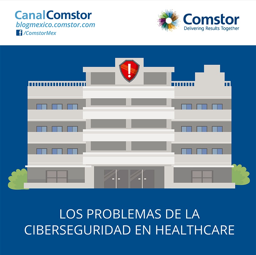 Los problemas de la ciberseguridad en Healthcare Los problemas de la ciberseguridad en Healthcare
