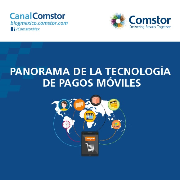 Panorama de la tecnología de Pagos Móviles