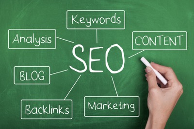 Connection-Model-SEO-Search-Engine-Optimization.jpg Connection-Model-SEO-Search-Engine-Optimization.jpg