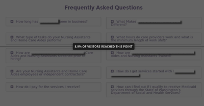 FAQ-Heatmap.png