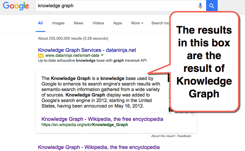 knowledge-graph-box-screenshot-compressed.png