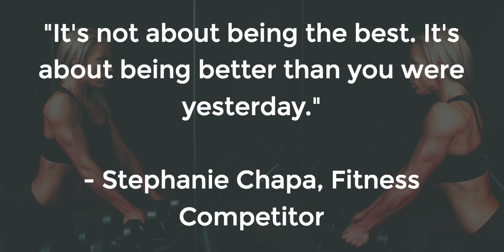 15 Top Motivational Quotes for Fitness Professionals