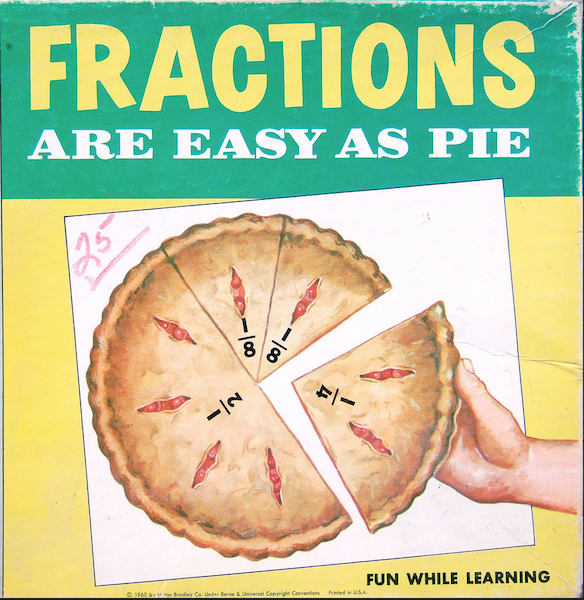 summary image