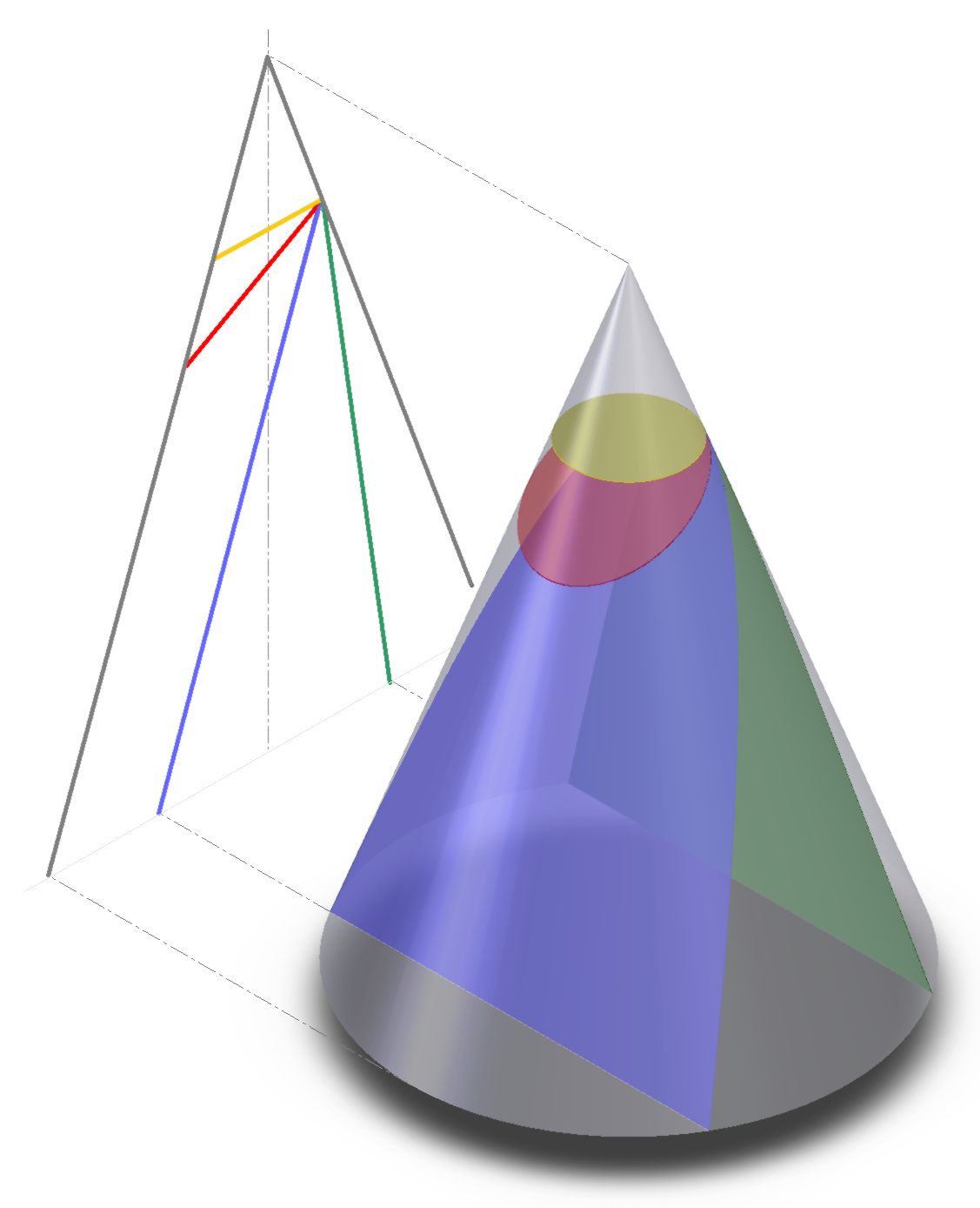 summary image