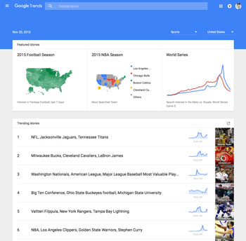 Google Trends