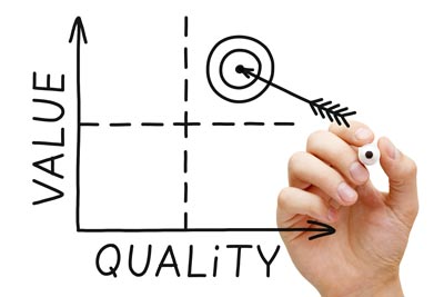 Value and Quality