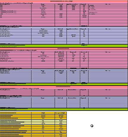 grant writing software grant writing software