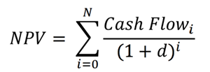 Net Present Value (NPV) equation