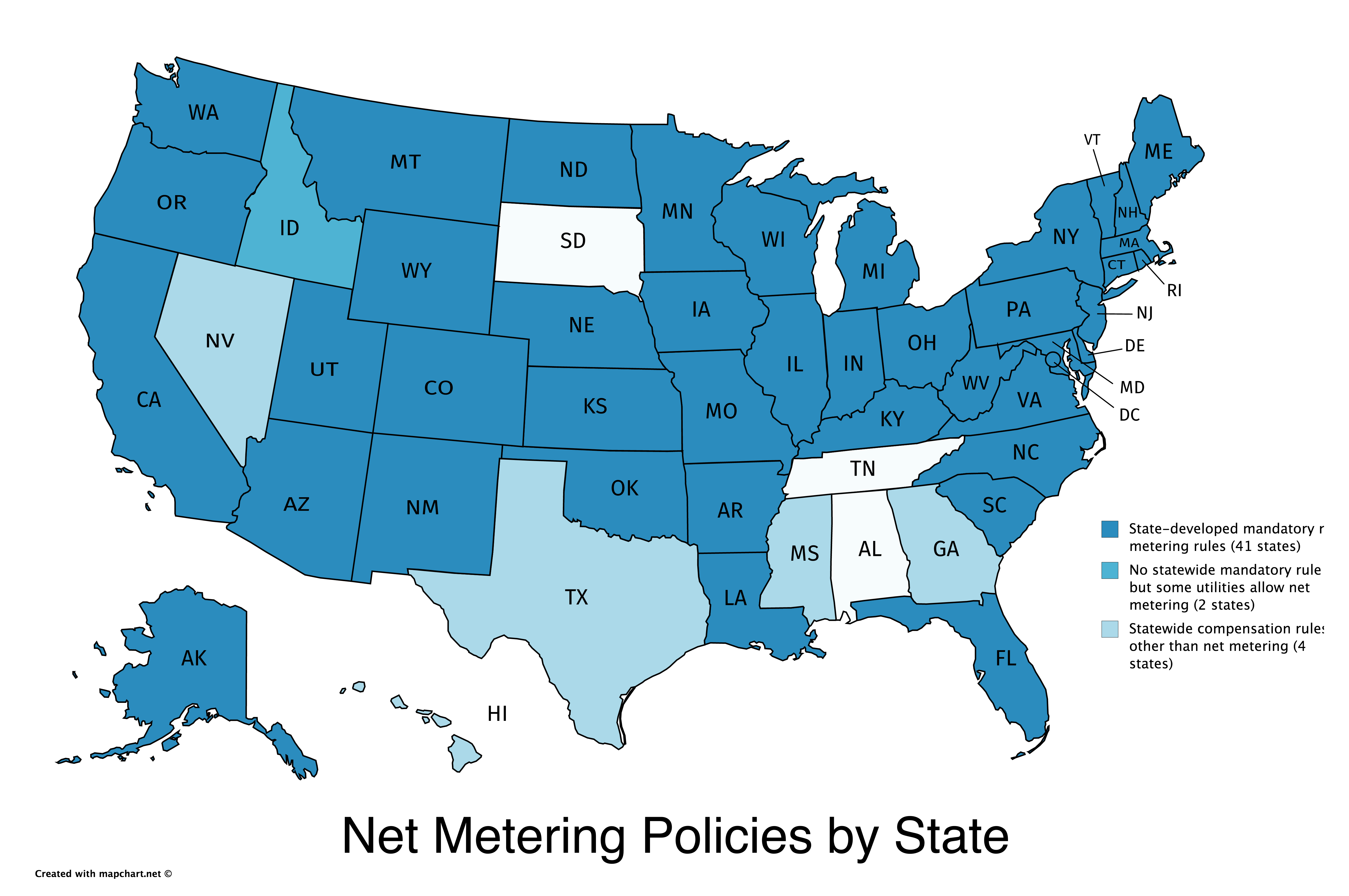 States with net metering policies