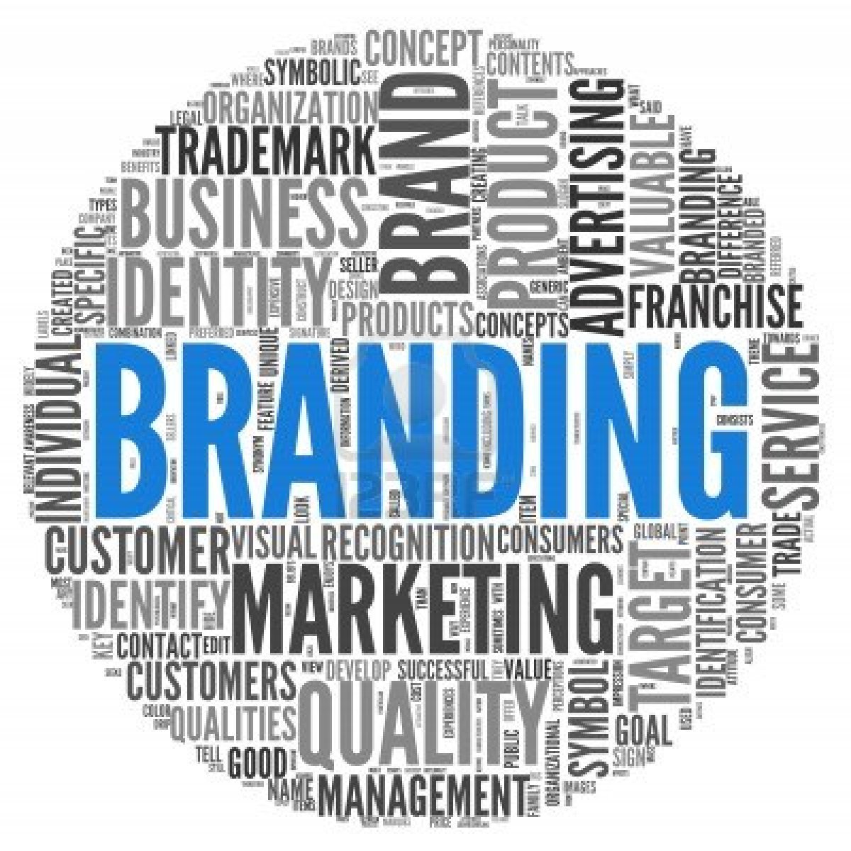 article the role of marketing The role of marketing - an introduction to important marketing concepts - a definition of marketing, the marketing mix and the relationship of the marketing plan to the strategic plan. article the role of marketing The role of marketing - an introduction to important marketing concepts - a definition of marketing, the marketing mix and the relationship of the marketing plan to the strategic plan.