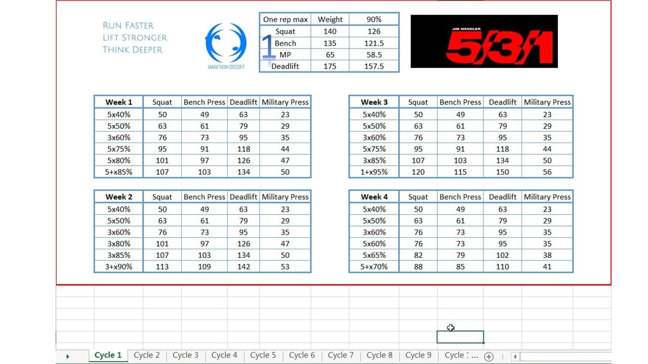 Explanation for the Jim Wendler 5 3 1 calculator Free Download