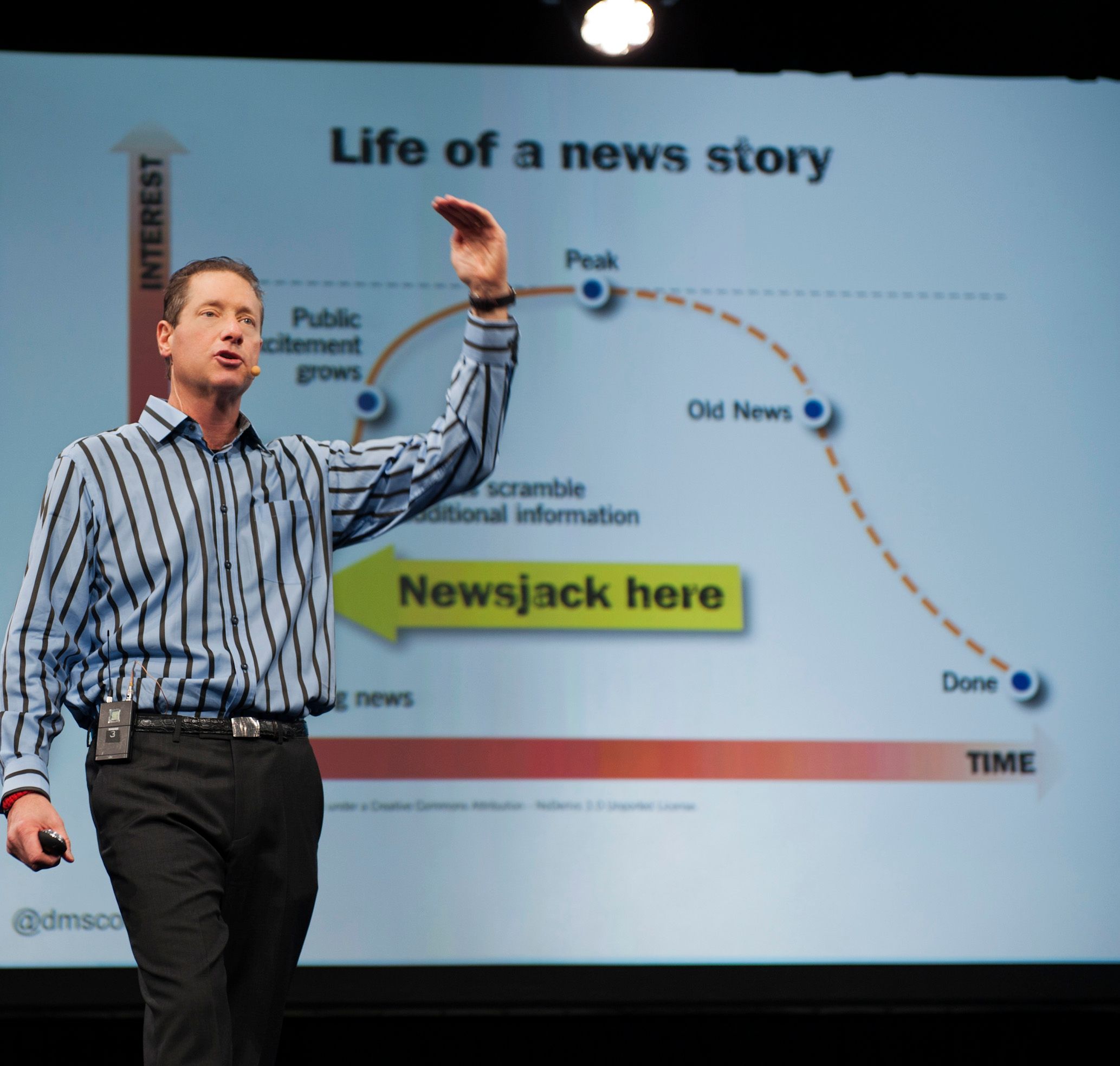 Newsjacking Can Work For You! My new course will show you how