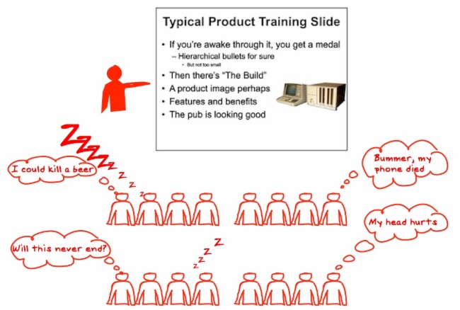 typical_product_training1-1