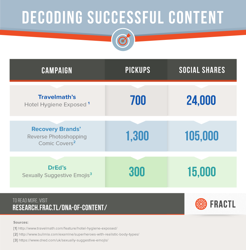 DecodingSuccessfullContent_Asset1_1.png