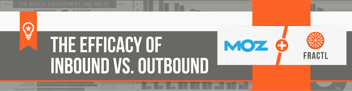 , The Efficacy of Inbound vs. Outbound Marketing