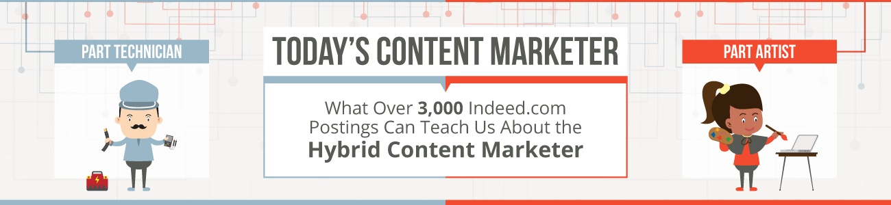 Today's Content Marketer: Part Technician, Part Artist. What Over 3,000 Indeed.com Postings Can Teach Us About the Hybrid Content Marketer. 