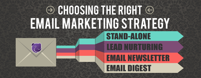 4 Effective Email Marketing Strategies - Choosing the Best