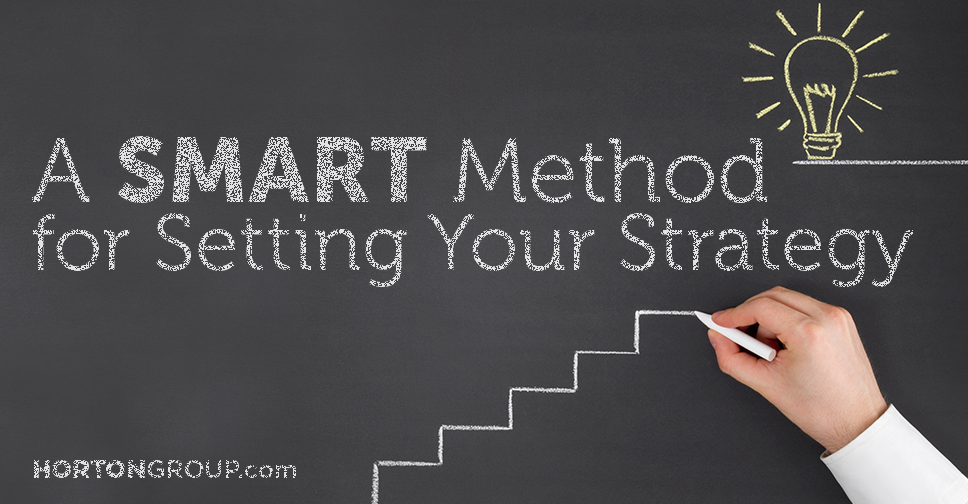 A SMART Method for Setting Your Inbound Strategy