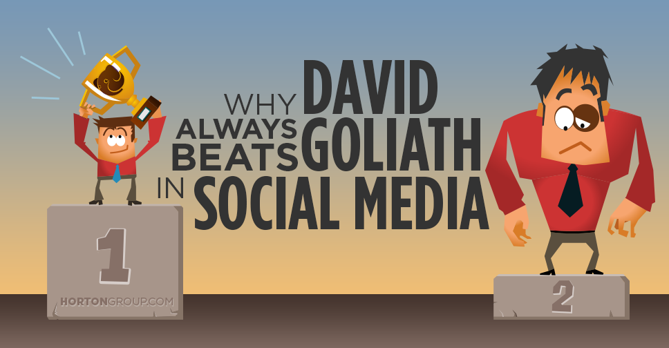 Why David Usually Beats Goliath on Social Media