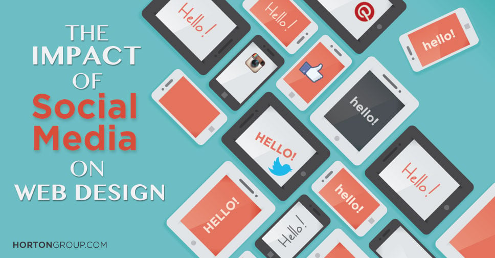 The Impact Of Social Media On Web Design