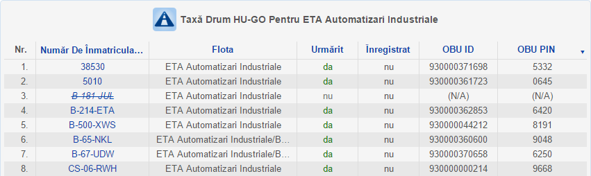 raport-taxa-drum-hu-go