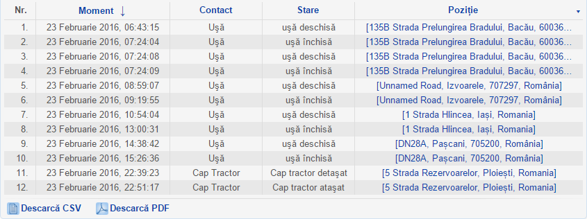 usa-deschisa.png usa-deschisa.png