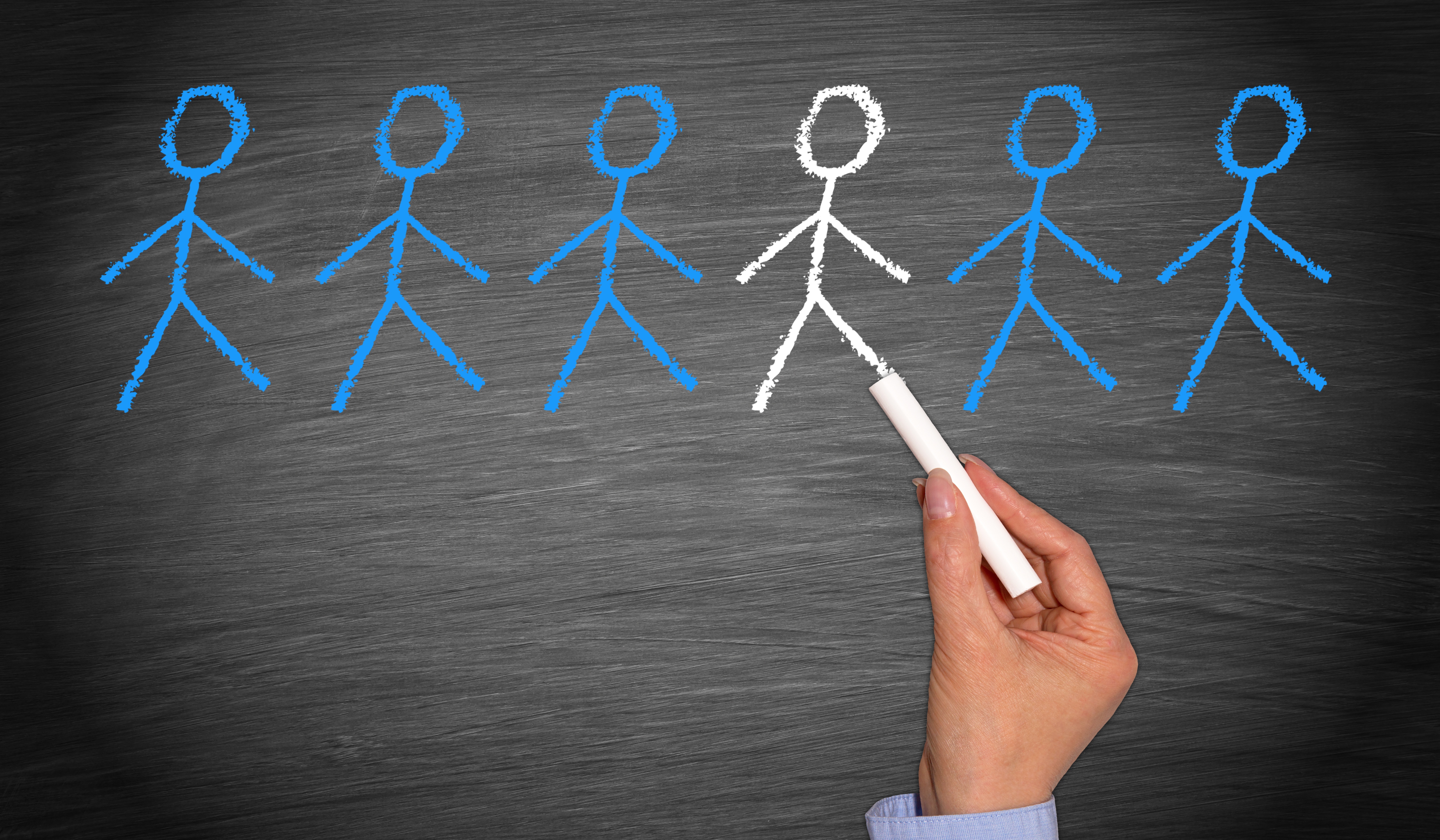 Marketing Resource Management