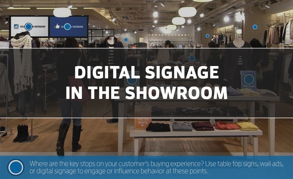 How Digital Signage Fits Into Showroom Layout