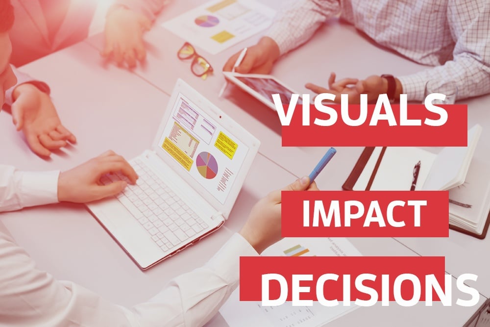 Two Studies Show How Visuals Impact Decision Making