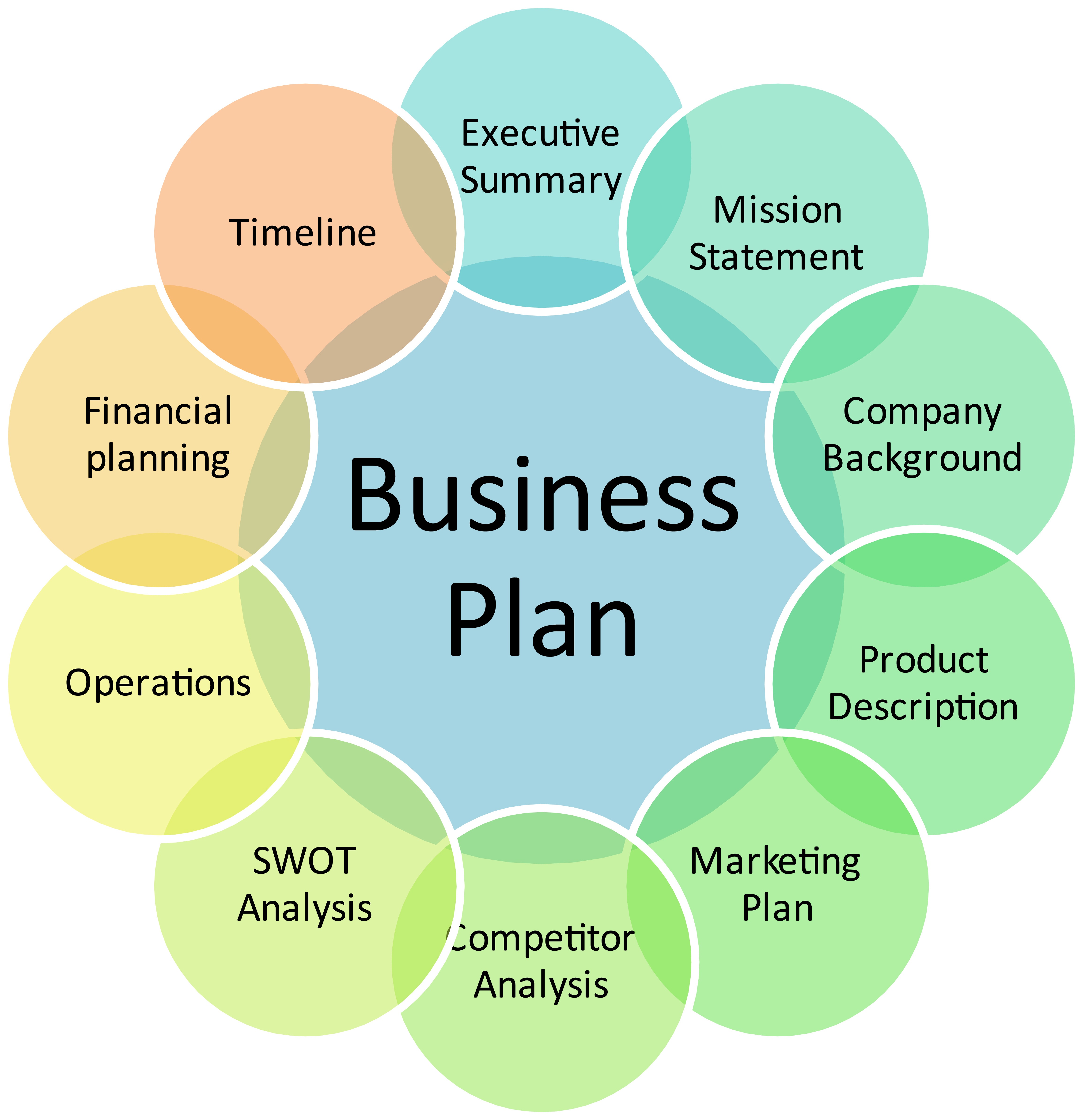 business-plan.jpg