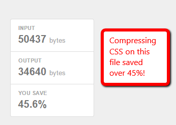 speed-02-minification {focus_keyword} 5 Simple Methods to Lend a hand Scale back Your Website online’s Web page Loading Pace speed 02 minification