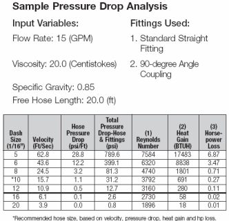 How_to_cool_system_pressure_drop.png