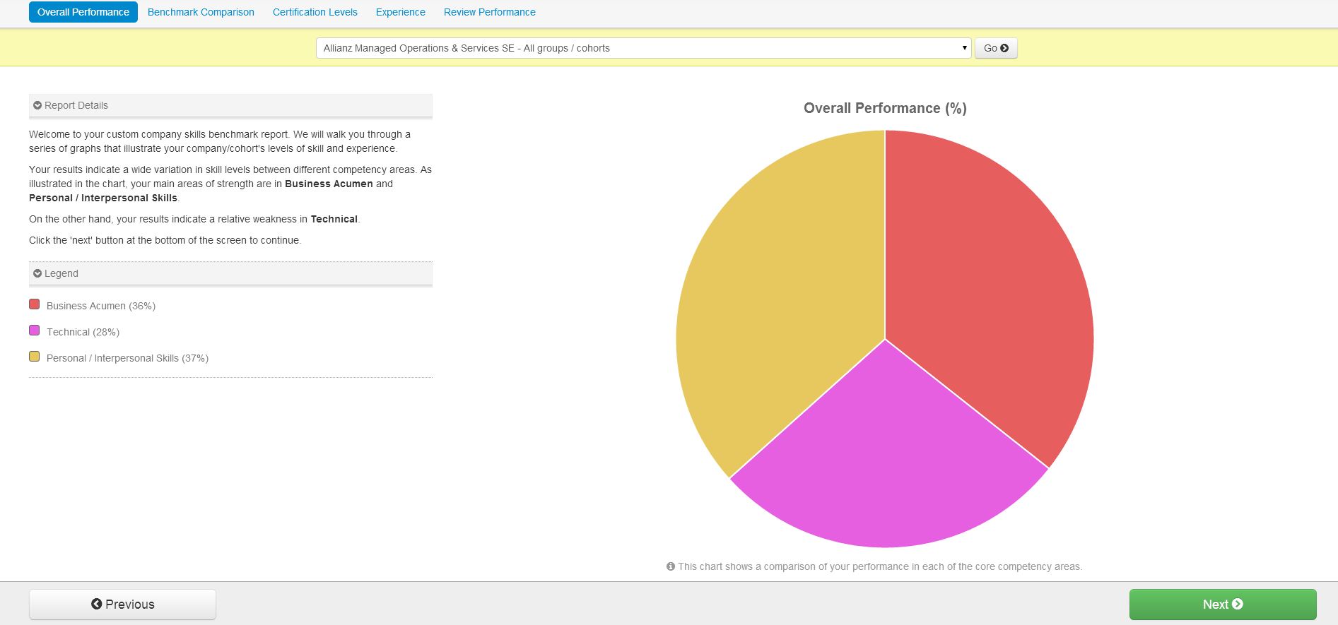 benchmark_report_1