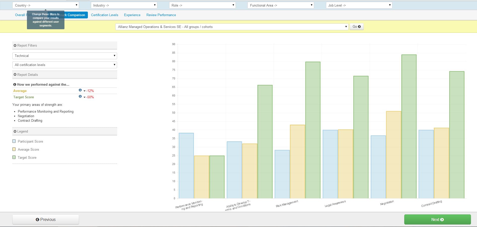 benchmark_report_2