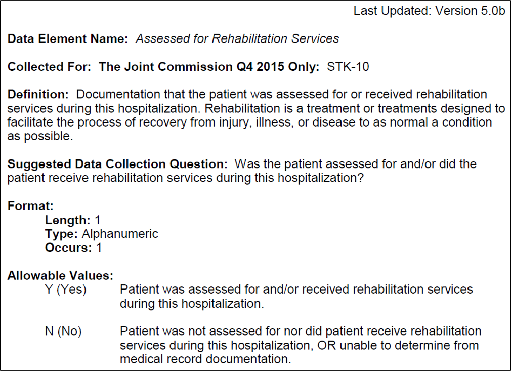 Medical Chart Abstraction