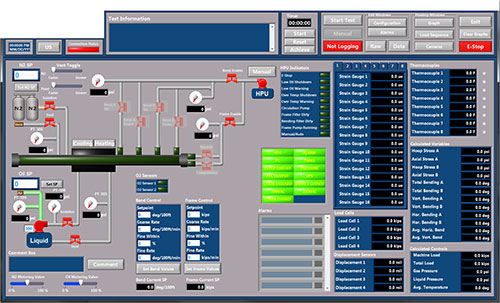 Automated Test System