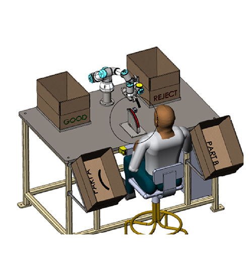 Collaborative Robots in Assembly and Manufacturing