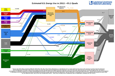 Energy2.jpg