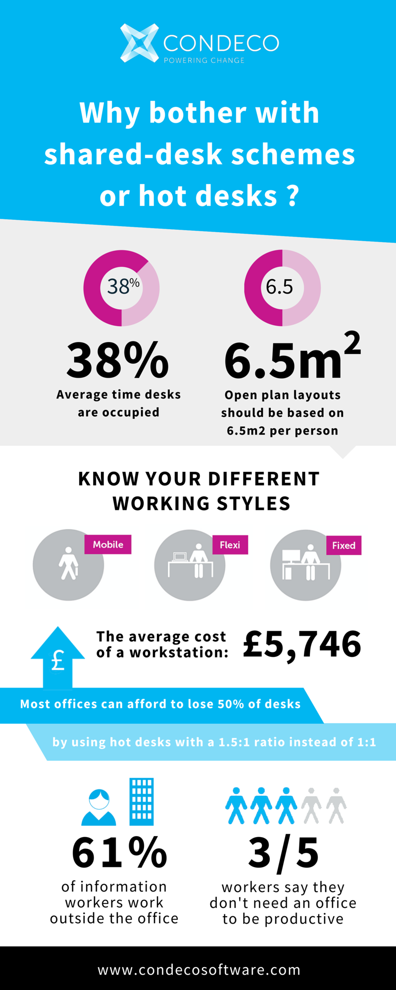 Desk_infographic_2.png