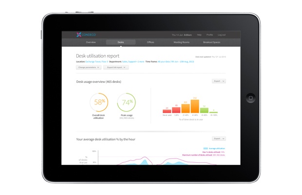 occupancy sensor data