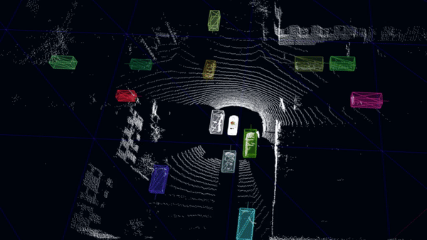 The Lidar IS the Camera