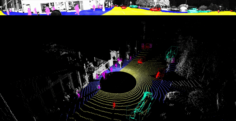 Visualization of pixelwise semantic masks perfectly correlated between 2D and 3D projections.