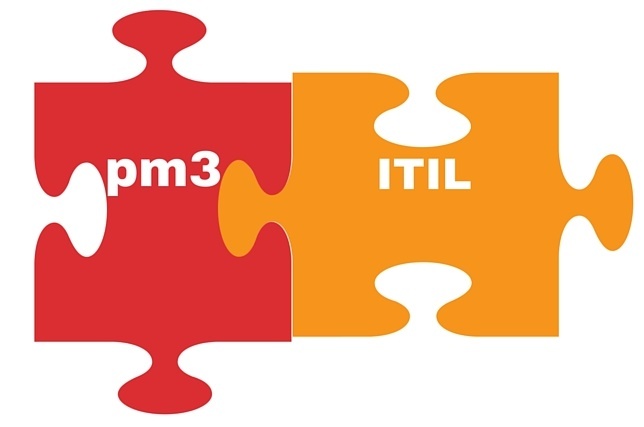 PM3-ITIL.jpg pm3 itil pusselbitar