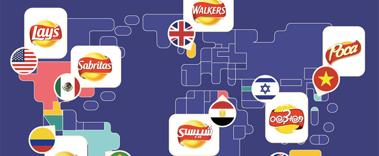 7 Brands That Use Different Names Around the World😲