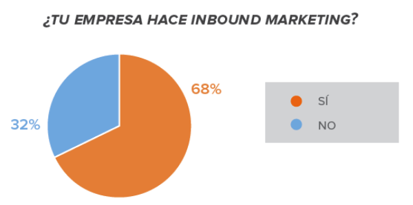 uso-inbound-latam-2015