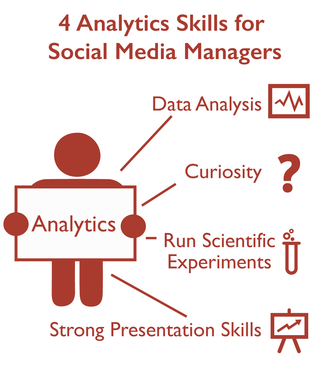 Marketing-Analyst_1