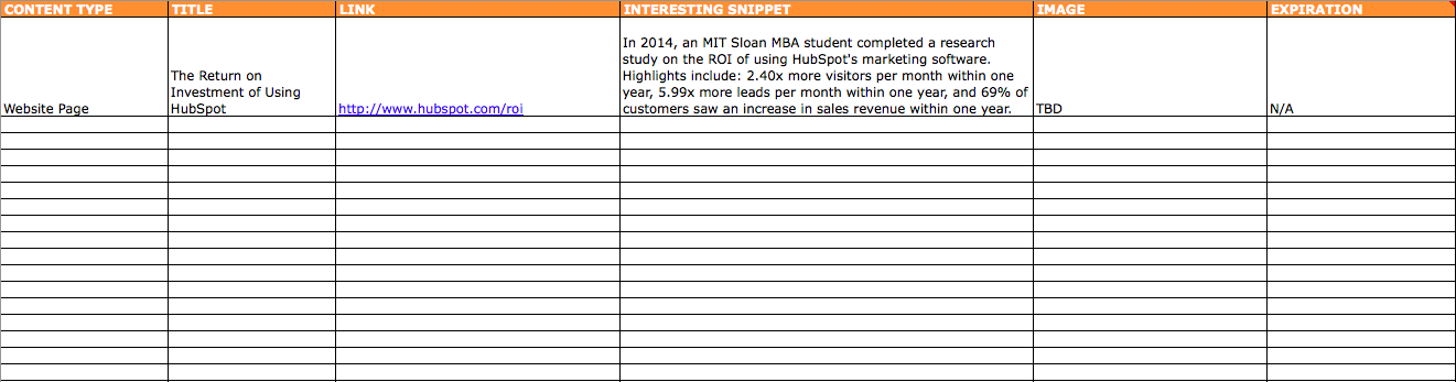 Social Media Content Backlog